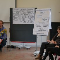 Zukunftstage B.B.L. 2019