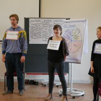 Zukunftstage B.B.L. 2019